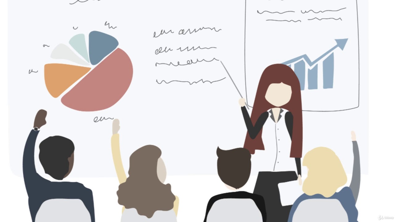 Amazon  Advertising Key Performance Indicators#E-COMMERCE