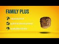 Maistas šunims Josera FamilyPlus 12,5 kg
