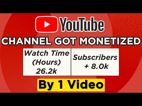 YouTube Marketing Full Course FREE YouTube Marketing Tutorial in Hindi Video Marketing Course