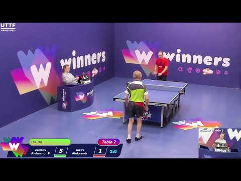 WINners CUP table 2  24.01   Zaitsev Aleksandr P - Iazev Aleksandr   13:00