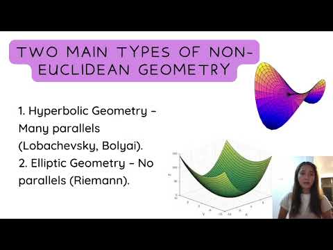 Non-Euclidean Geometries - History of Mathematics