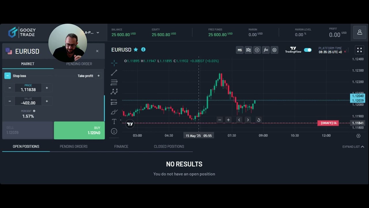 Forex-Risikomanagement bei MatchTrader | Hola Prime