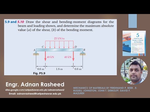 5-9 |Mechanics of Materials Beer and Johnston | Analysis & Design of Beam for Bending