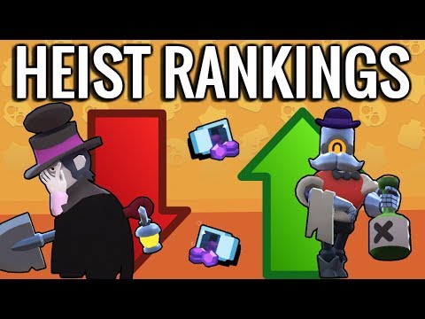 Heist Tier List Rankings! Best & Worst Brawlers for Heist! Brawl Stars
