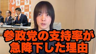 参政党の支持率がマイナス2,7になった理由について