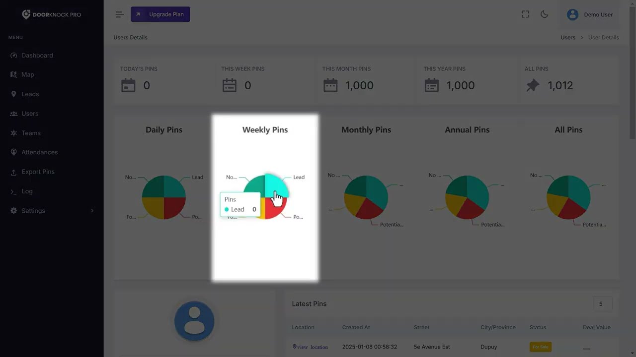 How to Monitor Door to Door Agent Performance with DoorKnock Pro
