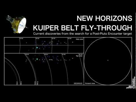 New Horizons Mission: Kuiper Belt Fly-Through