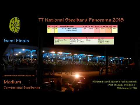 Pano SF Medium 2018 - Valley Harps (Deigo Martin) SO - Sweet Soca Man (1990) (Arr M Huggins-Watts)