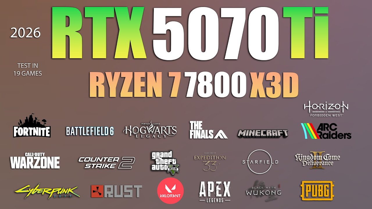 Prestanda i spel — Ryzen 7 7800X3D + RTX 5070 Ti