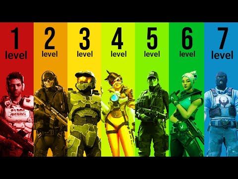 The 7 Levels of Competitive FPS Games