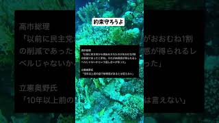 #政治 #自民党 #高市早苗 #立憲民主党
