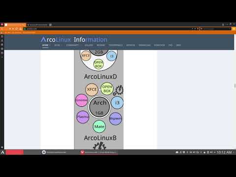 ArcoLinux : 523 ArcoLinux the what, who, where, want, why, when, way and how