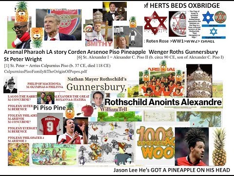 Arsenal Pharaoh LA story Corden Arsenoe Piso Pineapple Wenger Roths Gunnersbury St Peter Wright
