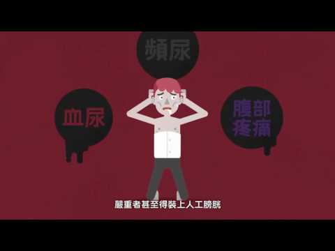 全民反毒