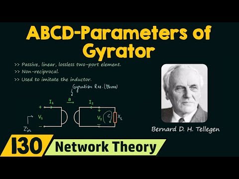 Introduction to Two−Port Networks