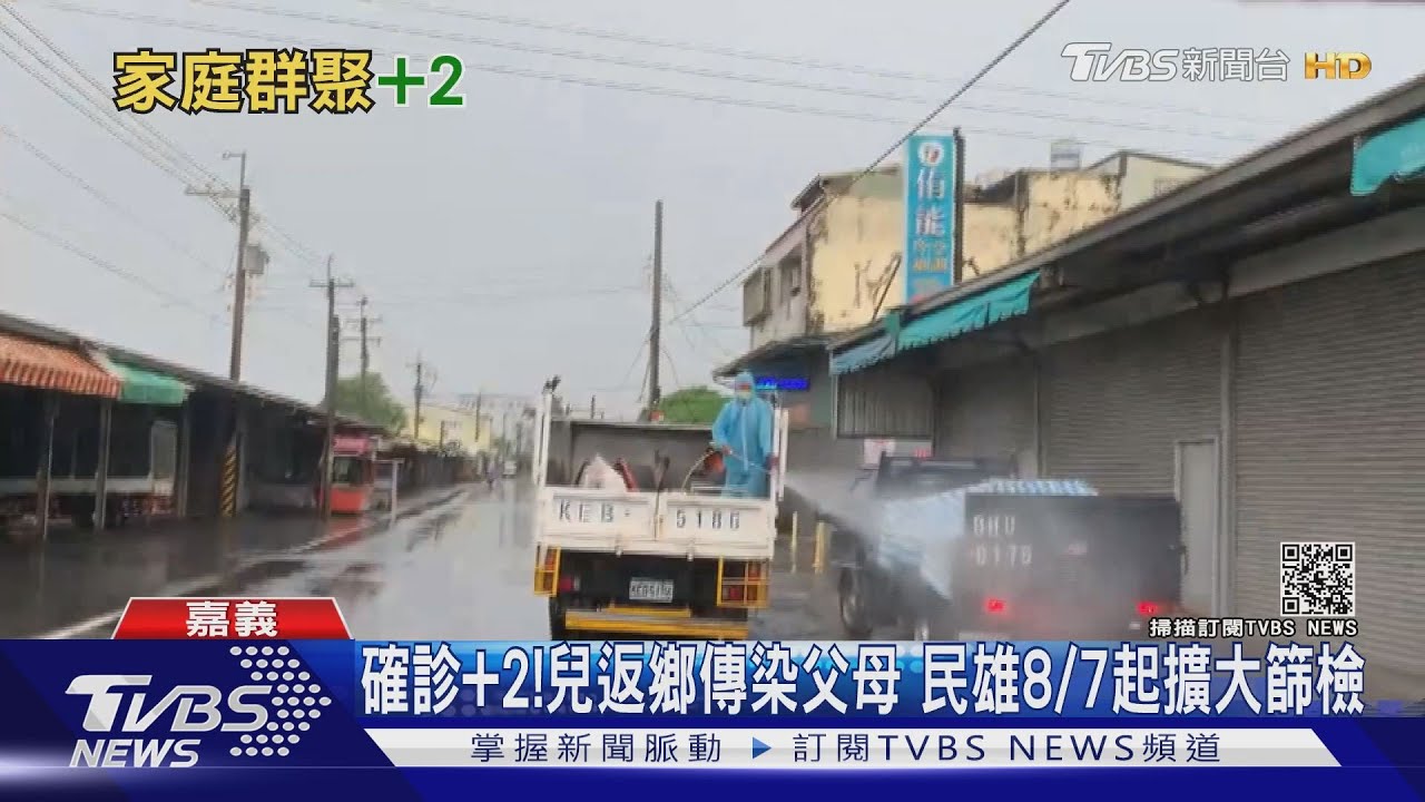 嘉縣確診+2！兒返鄉傳染父母　民雄8/7起擴大篩檢3天