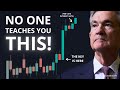 Forex Fundamental Analysis The 1 Method They Don T Teach You