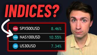 The ULTIMATE Guide to Trading US Indices | NASDAQ, DOW, S&P500