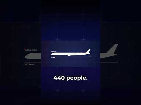 Airbus Explores An ‘A350-2000’ Stretch #airbus #a350