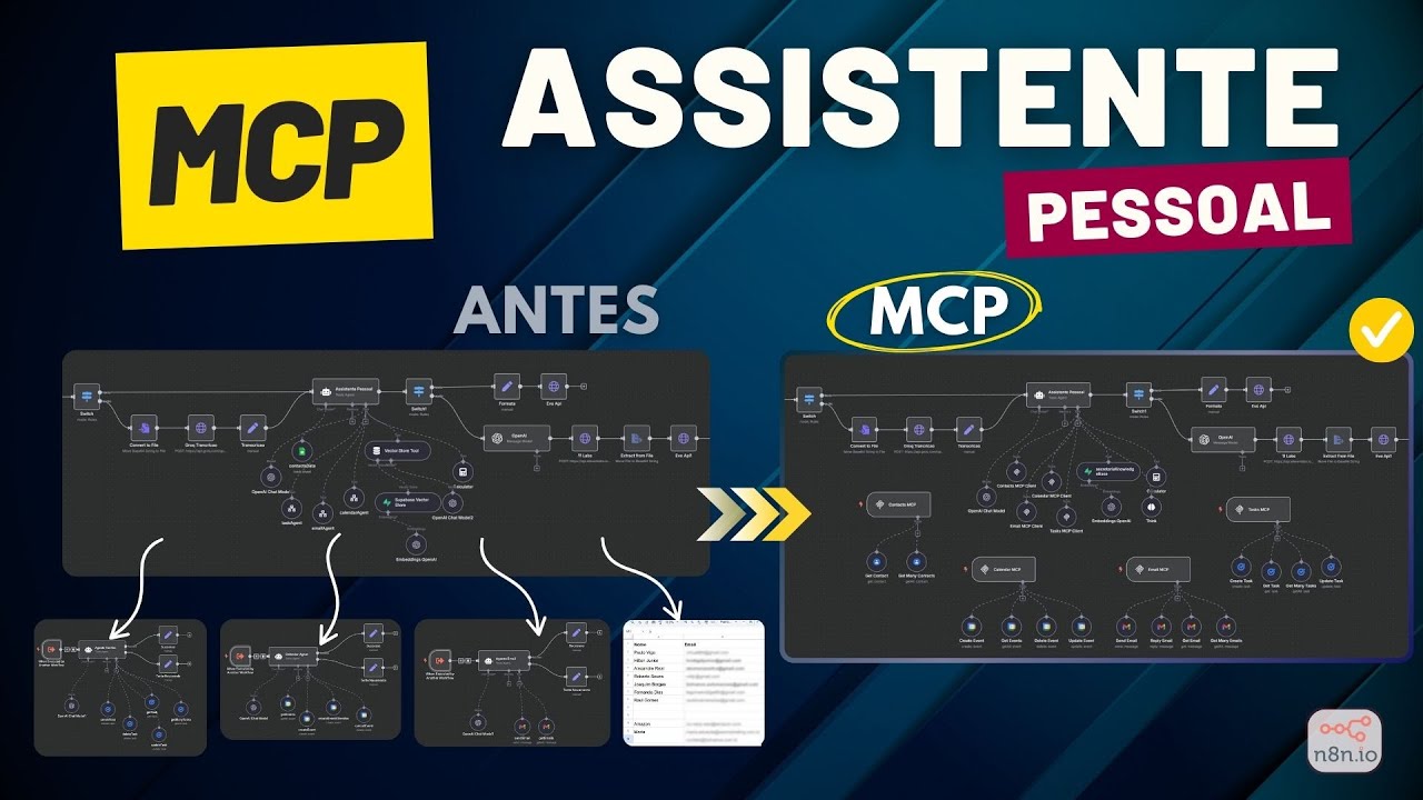 📅 MCP que AGENDA, Envia EMAILS e Organiza TAREFAS! Um ASSISTENTE PESSOAL Completo
