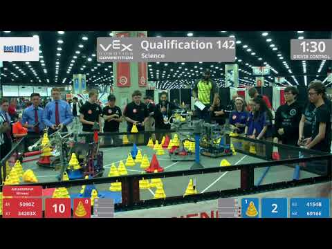 2018 VRC Sci Q142 - 5090Z 34203X vs 4154B 6916E - 106 to 62