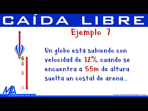 Free fall | Example 7 Falling from a balloon