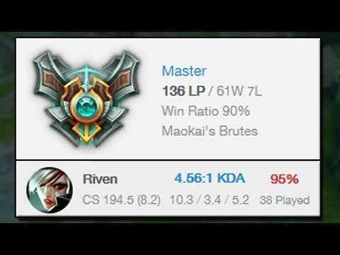 WHO IS ZEUS106? 95% WIN RATE SOLO ONLY RIVEN SMURF TO MASTER? - Challenger to RANK 1