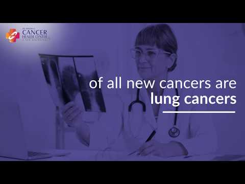 World Lung Cancer Day 2019 - Cancer Healer Center