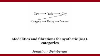Jonathan Weinberger --- Modalities and fibrations for synthetic (∞,1)-categories