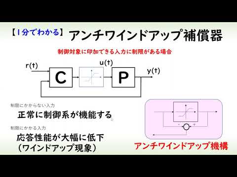 機械システム工学科 [制御] アンチワインドアップ補償器（１分でわかるシステム制御理論#1）