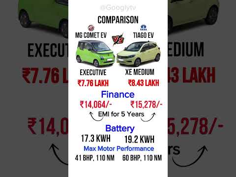 MG Comet EV vs Tata Tiago EV . Best Choice … #evcar