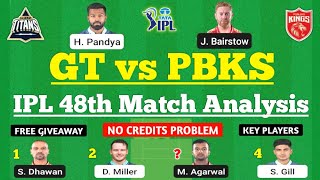 GT vs PBKS Dream11 Team | GT vs PBKS Dream11 Prediction | IPL 2022 Match | GT vs PBKS Dream11 Today