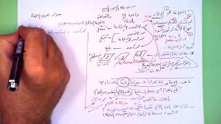 19 ★ تعريف البلاغة image