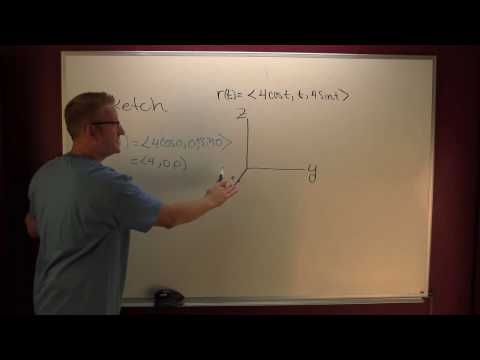 Graphing A Vector Valued Function
