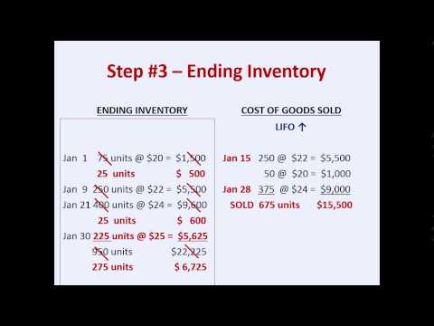 Part of a video titled LIFO Perpetual vs. Periodic - YouTube