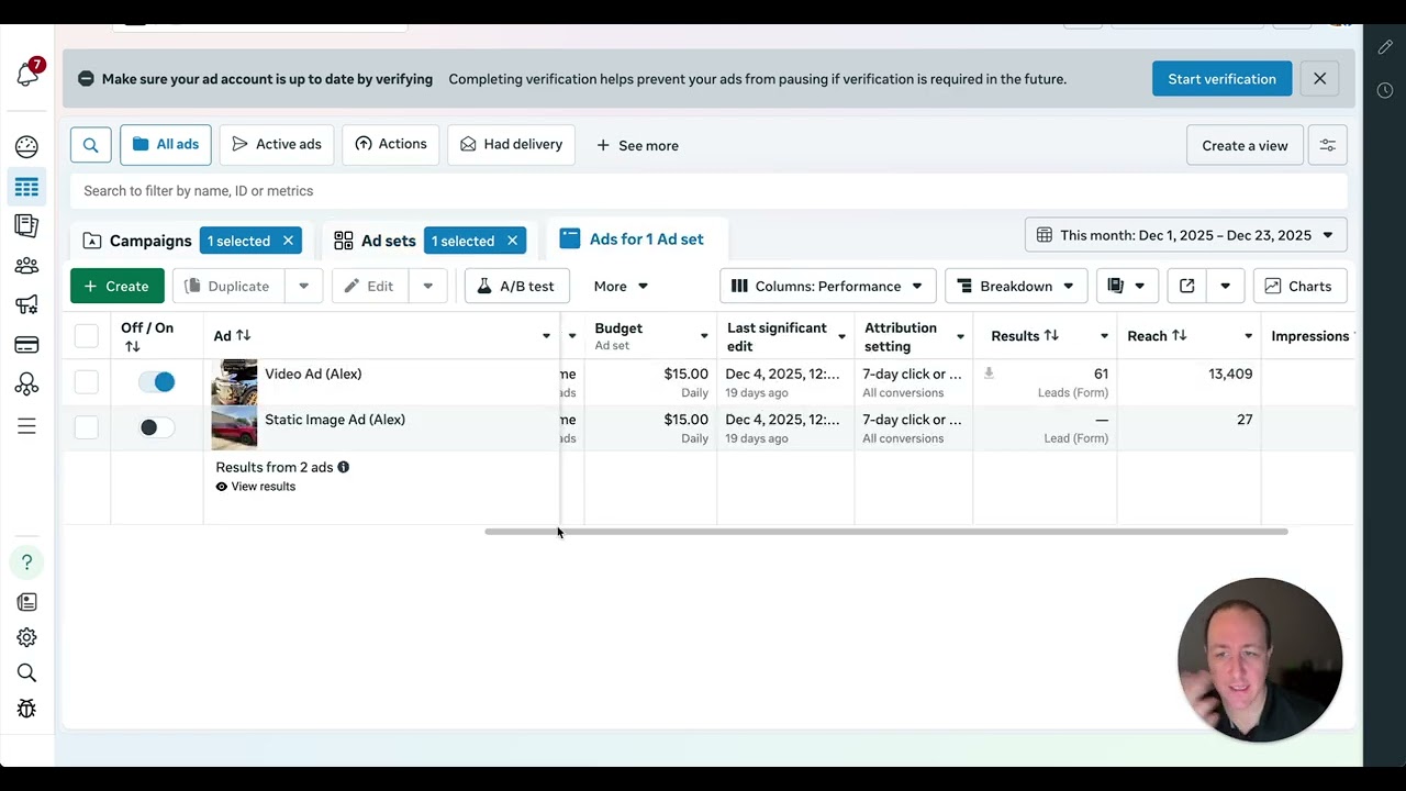 Ceramic Coating Facebook Ads Case Study