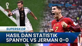 Highlight Spanyol Vs Jerman di Piala Dunia 2022, 2 Supersub Paksa Skor Imbang, Unai Simon Ceroboh