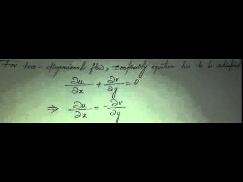 Mechanical Gate Fluid Mechanics and Fluid Machines