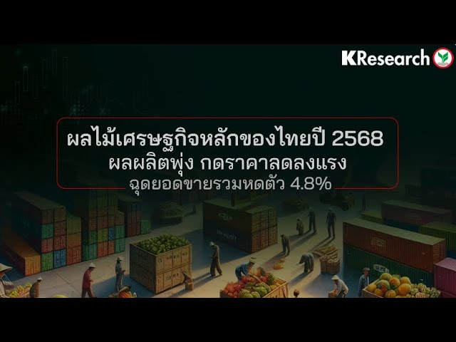 ภาพปกวิดีโอจาก YouTube