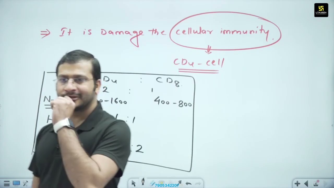 6.1- Communicable diseases /community