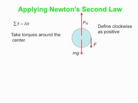 PY105 pre-class video for session 27 - Newton's second law for rotation