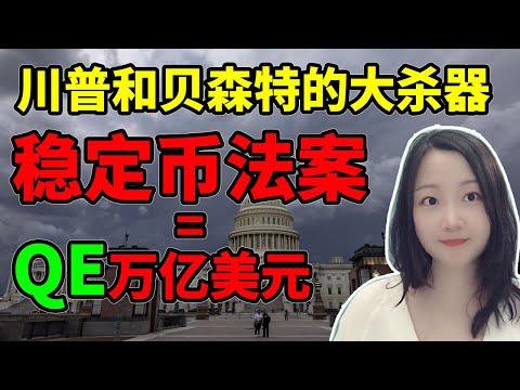 Thumbnail for 什么？大放水时代又要来了？！NaNa说美股(2025.06.12)