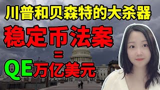 Thumbnail for 什么？大放水时代又要来了？！NaNa说美股(2025.06.12)