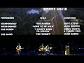 Ballad of Easy Rider Roger Mcguinn