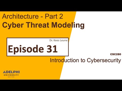 Cyber Threat Modeling