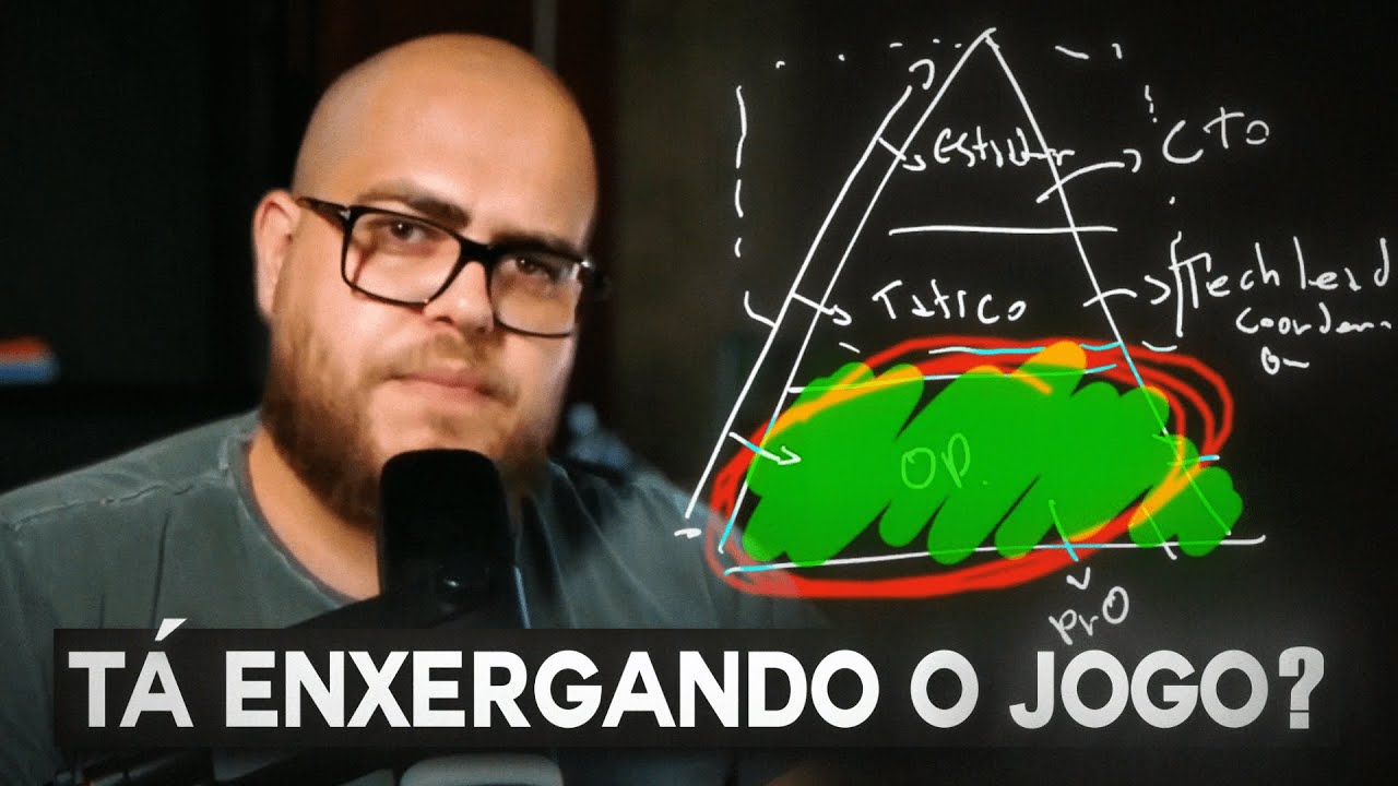Você Programa Todos os Dias, Mas O Que Realmente Está Criando?