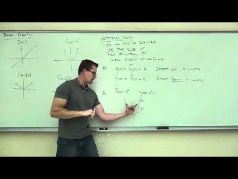Intermediate Algebra Lecture 8.3:  Study of Piecewise Functions and Basic Translations of Graphs
