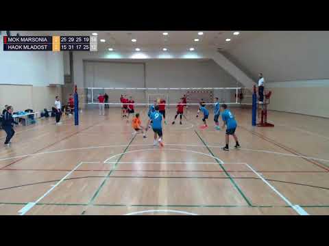 17.10.2021., PH ML. KADETI, FINALE, MOK MARSONIA - HAOK MLADOST