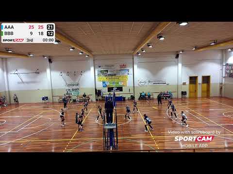 Asd pallavolo Rho/Lovvey T.W. U16F.23/11/2024
