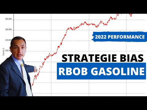 RBOB Gasoline Future: Strategie di trading per sfruttarne i movimenti ricorrenti (performance reali)
